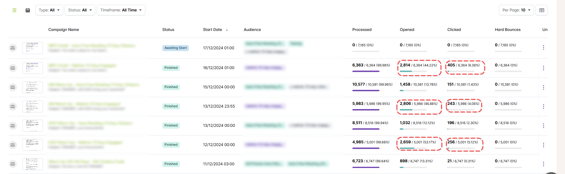Gary's domain Gmail grey-list recovery with 3-wave sending