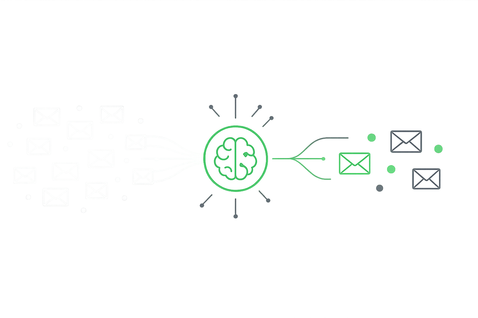Mailvio Vision - The Future of Email Marketing