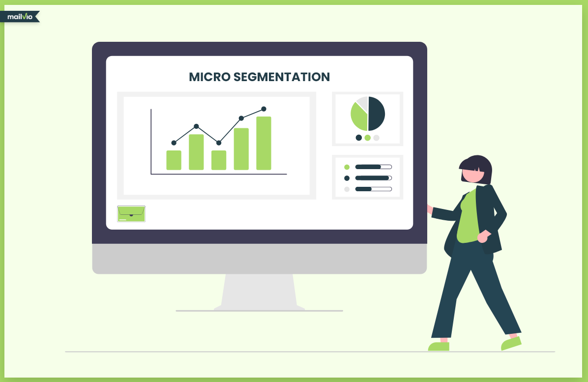 Email Segmentation: Enhancing Customer Engagement through Micro Segmentation
