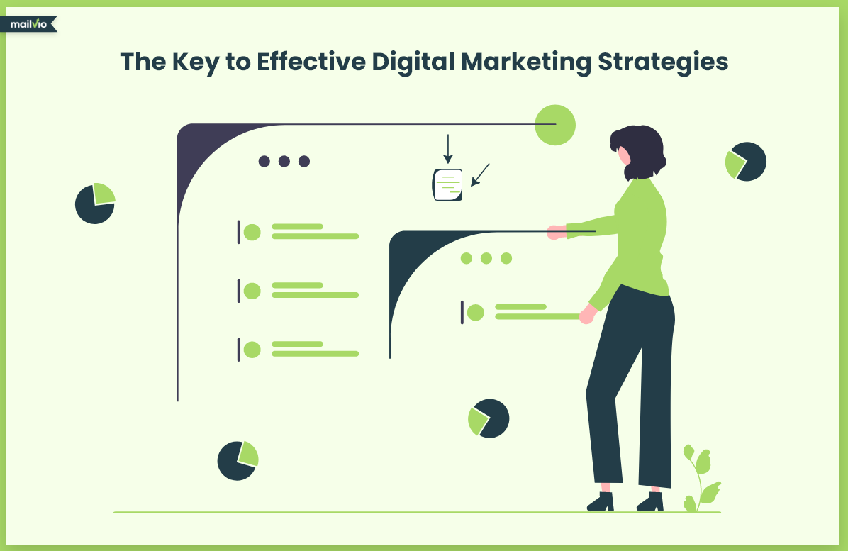 Understanding Behavioral Patterns: The Key to Effective Digital Marketing Strategies