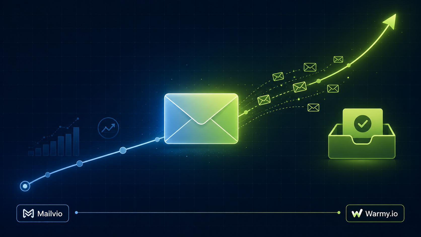 Introducing the Mailvio Warm-Up Tool: built for retention email, powered by Warmy.io